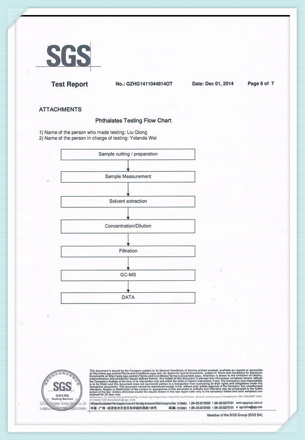 cert23